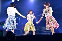 ぐるぐる回るNegicco。