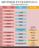 「LessThanTV presents MOTHER FUCKER'S DAY～映画『MOTHER FUCKER』DVD 発売記念ギグ」タイムテーブル