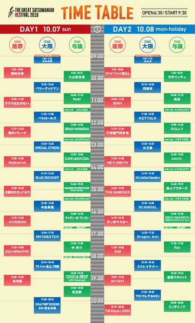 「THE GREAT SATSUMANIAN HESTIVAL 2018」タイムテーブル