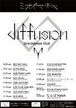 「ミオヤマザキワンマンスレツアー2018『diffusion』」国内公演フライヤー