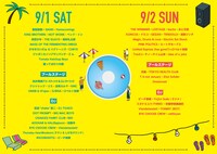 「FEVER OF SHIZUOKA 2018」出演者一覧