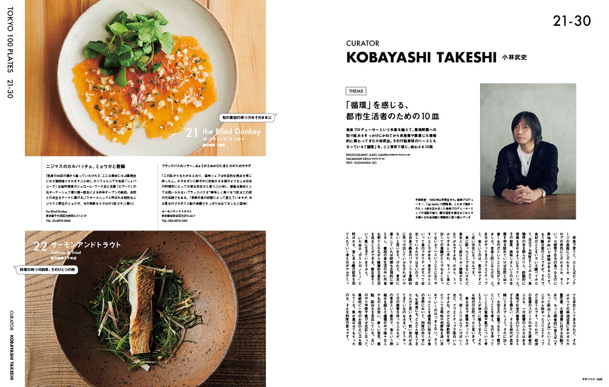 「SWICTH」Vol.36 No.9掲載ページ見本