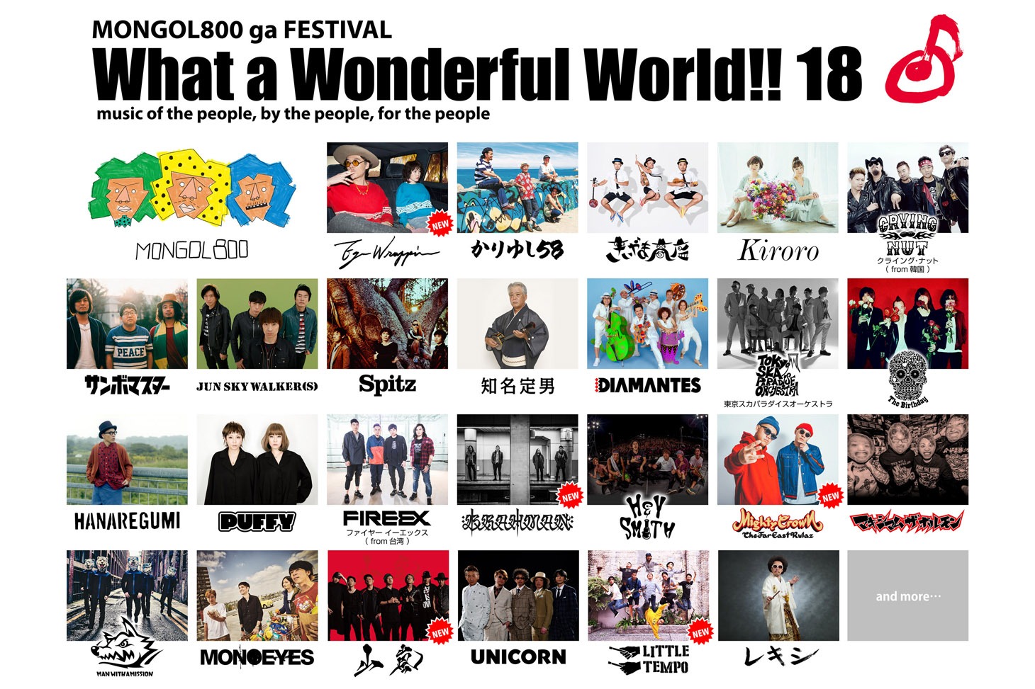 「MONGOL800 ga FESTIVAL What a Wonderful World!! 18」出演者