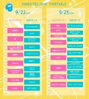 「りんご音楽祭2018」タイムテーブル