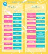 「りんご音楽祭2018」タイムテーブル