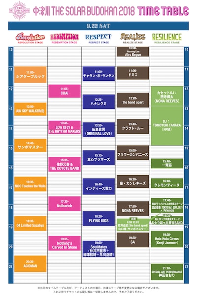 「中津川 THE SOLAR BUDOKAN 2018」9月22日公演タイムテーブル