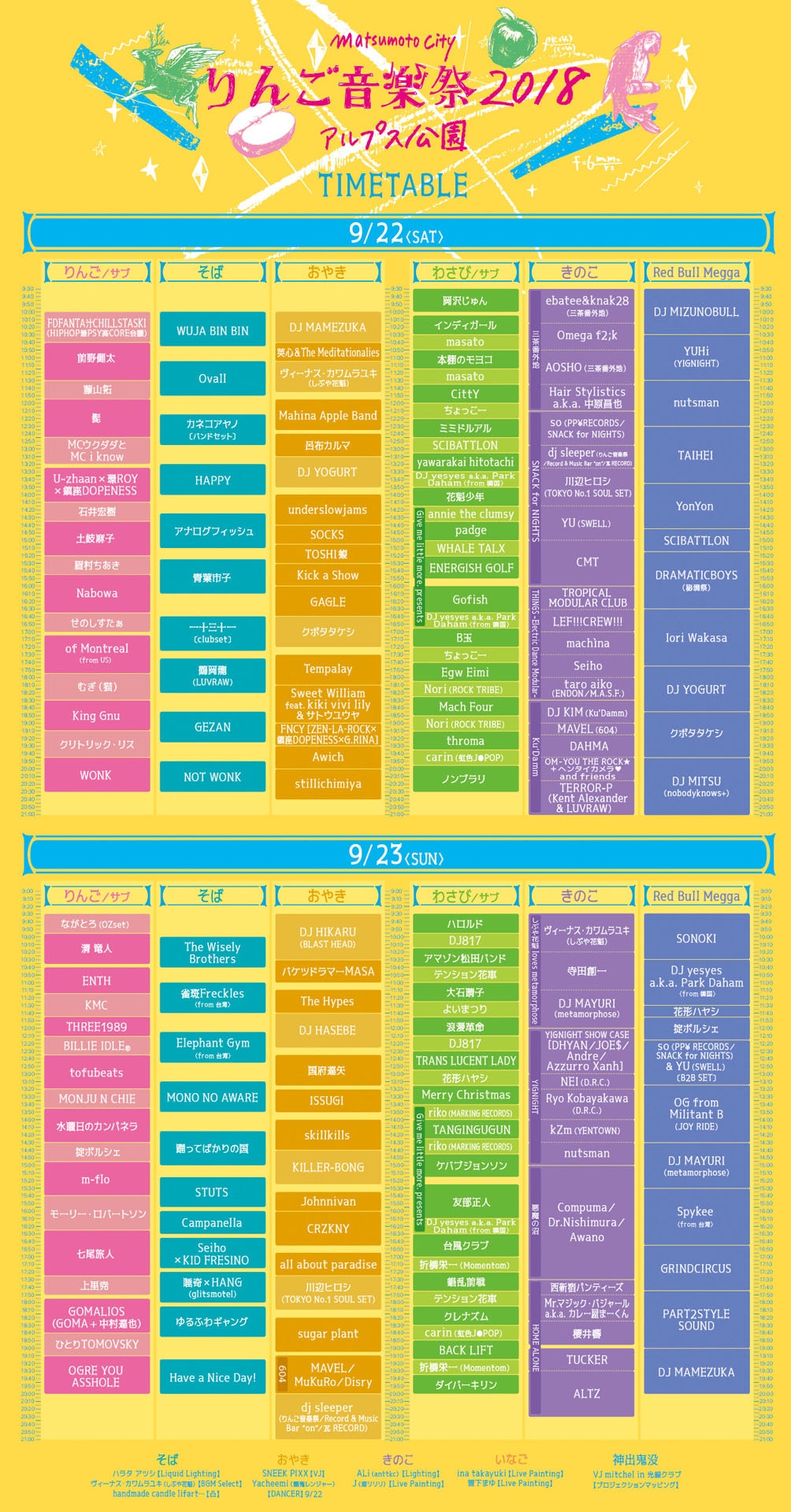 「りんご音楽祭2018」全タイムテーブル