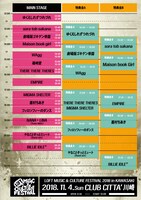 「LOFT MUSIC & CULTURE FESTIVAL 2018 in KAWASAKI」タイムテーブル