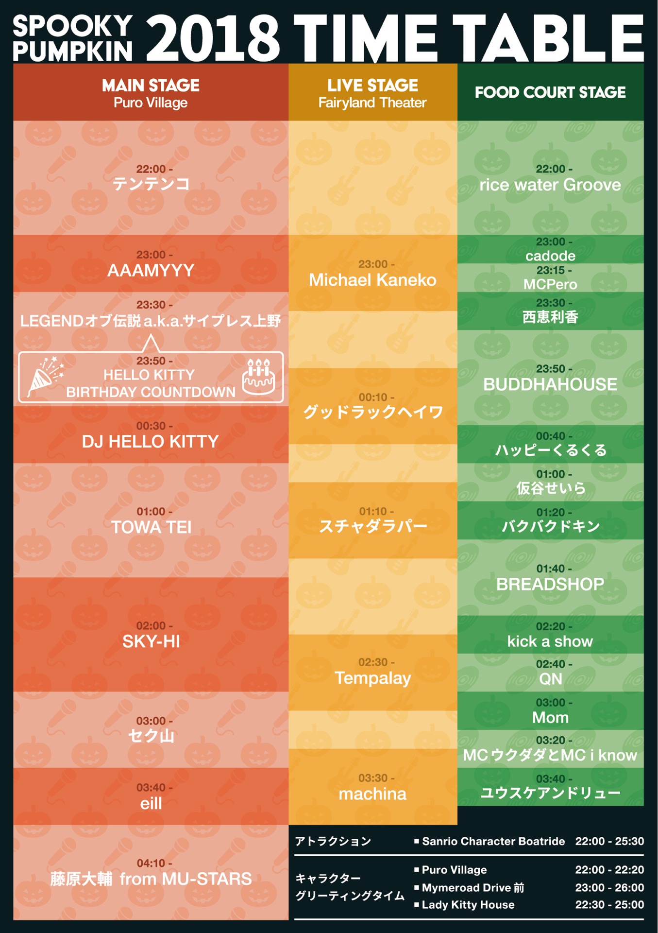 「SPOOKY PUMPKIN 2018 ～PURO ALL NIGHT HALLOWEEN PARTY～」タイムテーブル
