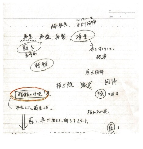 湯木慧が「残骸の呼吸」で配布したメモのサンプル画像。