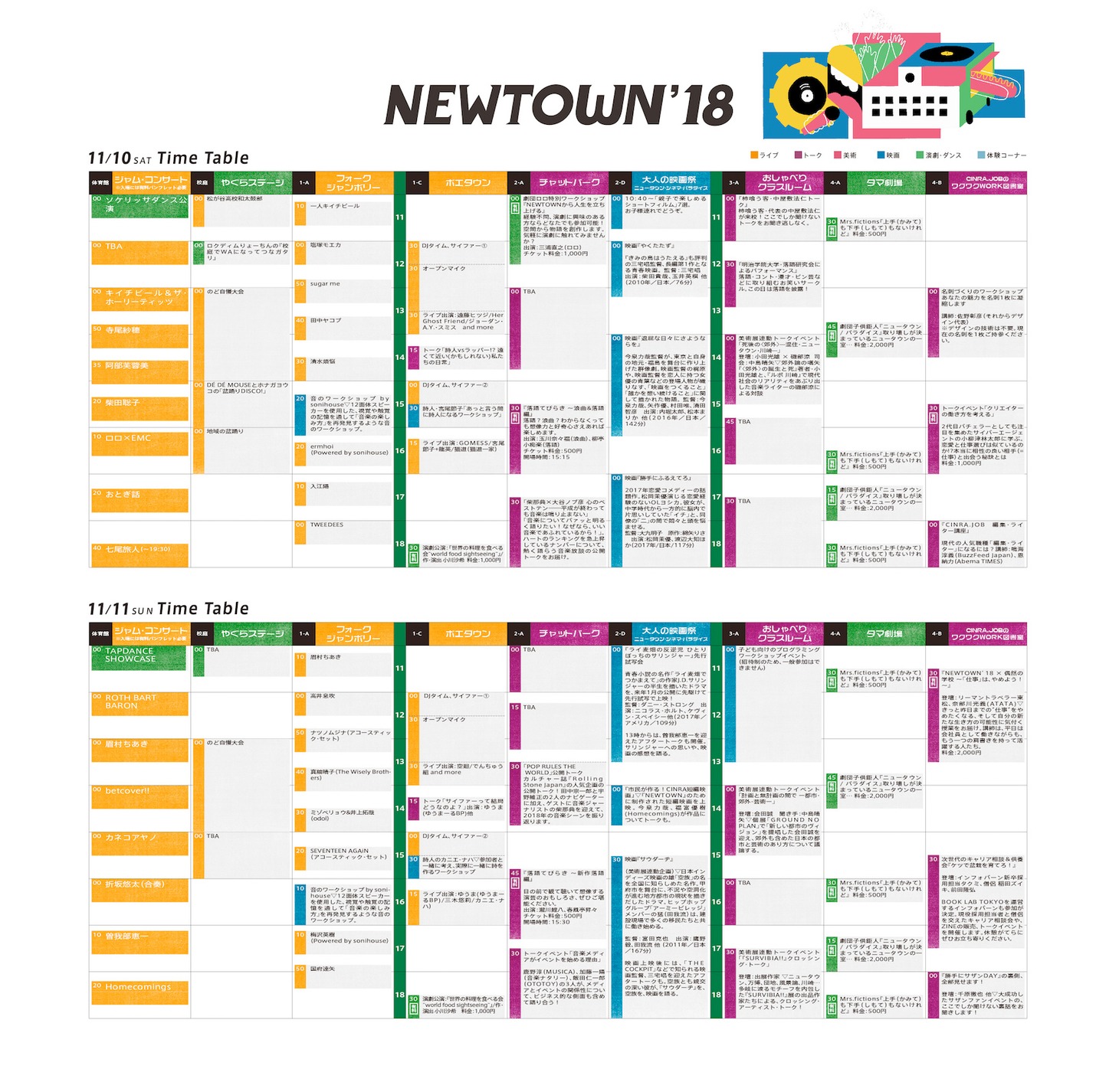 「NEWTOWN 2018」タイムテーブル