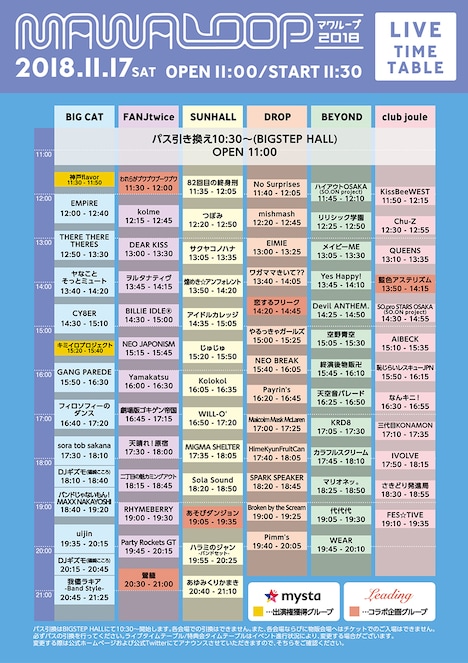 「MAWA LOOP2018 supported by FM OH!」タイムテーブル