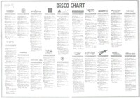 ジャニス店頭に掲示された、ツバキハウスやニューヨーク・ニューヨークなどのディスコチャートをまとめたリスト。冊子「鈴木健治 追悼集 鈴木健治さんが生きた貸レコードの時代とは何だったのか」より。