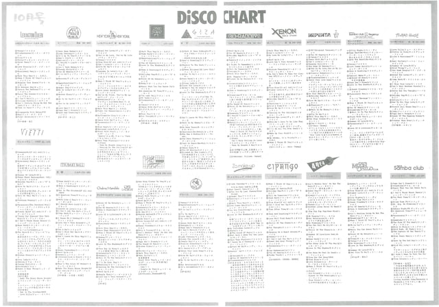 ジャニス店頭に掲示された、ツバキハウスやニューヨーク・ニューヨークなどのディスコチャートをまとめたリスト。冊子「鈴木健治 追悼集 鈴木健治さんが生きた貸レコードの時代とは何だったのか」より。