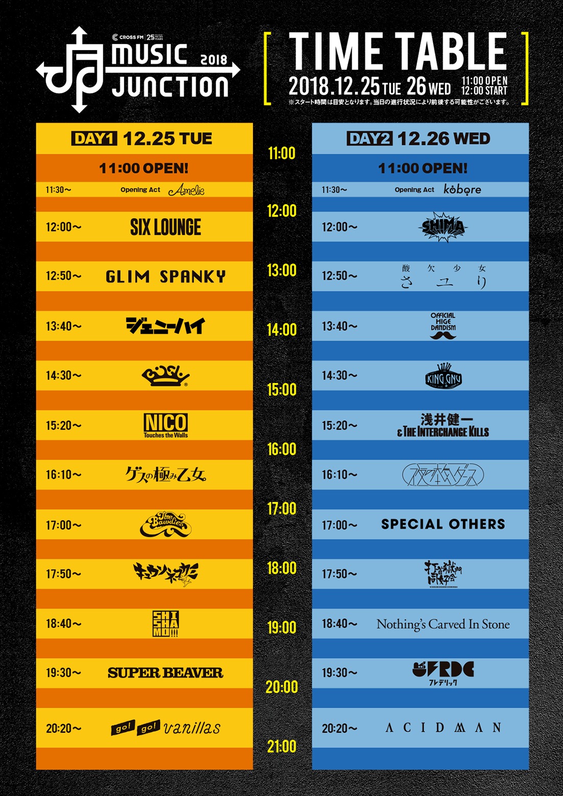 「CROSS FM 25th Anniversary MUSIC JUNCTION 2018」タイムテーブル