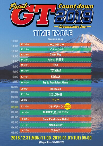「Livemasters Inc. countdown "GT2019" supported by スマチケ」タイムテーブル