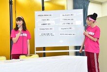 「第2回 ももいろ歌合戦」出演者第2弾を発表する玉井詩織（左）と高城れに（右）。
