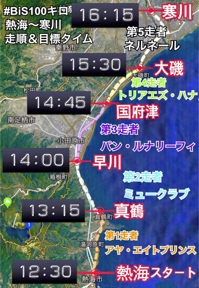 「BiSのOne for all, All for one7時間半で100キロマラソン」走行区間