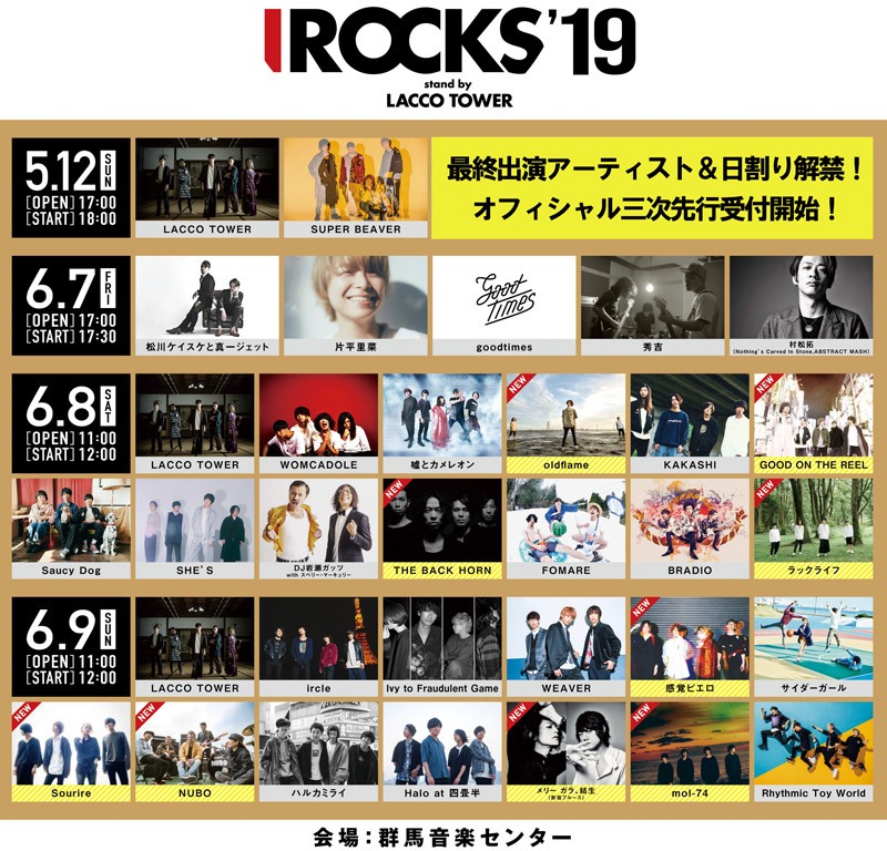 「I ROCKS 2019 stand by LACCO TOWER」出演者一覧