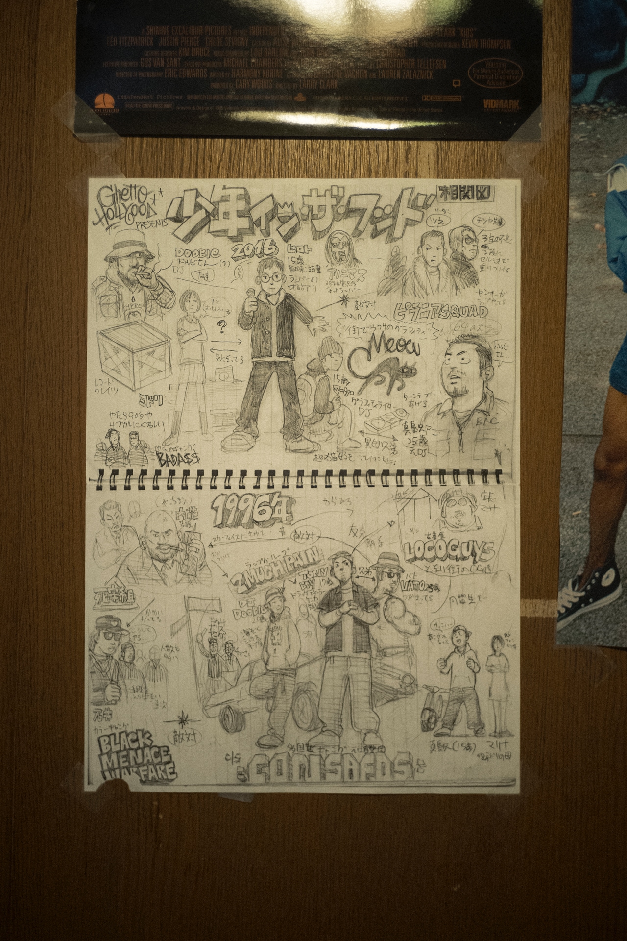 SITEの部屋のドアに貼られている「少年イン・ザ・フッド」のキャラクター相関図。