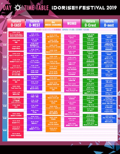 「IDORISE!! FESTIVAL 2019 -DAY-」タイムテーブル