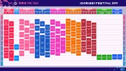 「IDORISE!! FESTIVAL 2019」特典会タイムテーブル