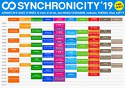 「SYNCHRONICITY'19」4月6日公演タイムテーブル
