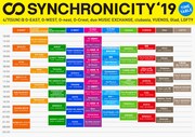「SYNCHRONICITY'19」4月7日公演タイムテーブル