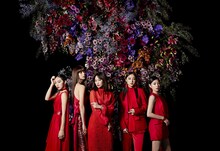 Flower。右が中島美央。