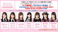 ニッポン放送「AKB48のオールナイトニッポン」最終回告知バナー