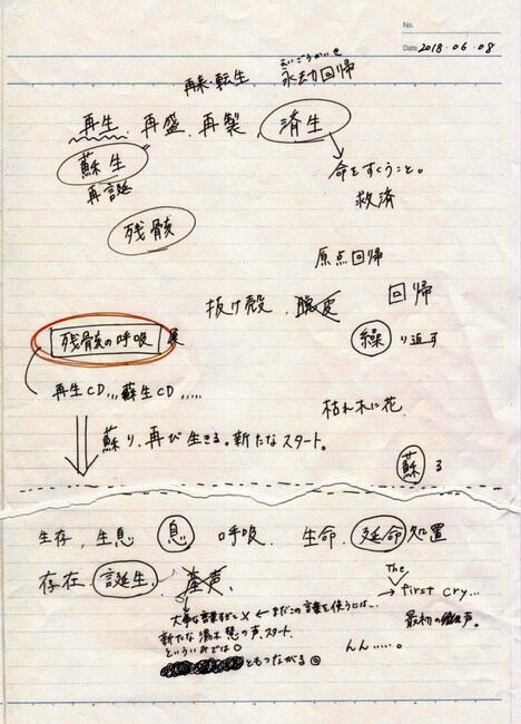 「残骸の呼吸」の来場者に配布された、湯木の今後の動向を示唆するメモ用紙の全貌。