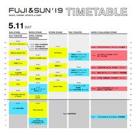「FUJI & SUN '19」5月11日タイムテーブル