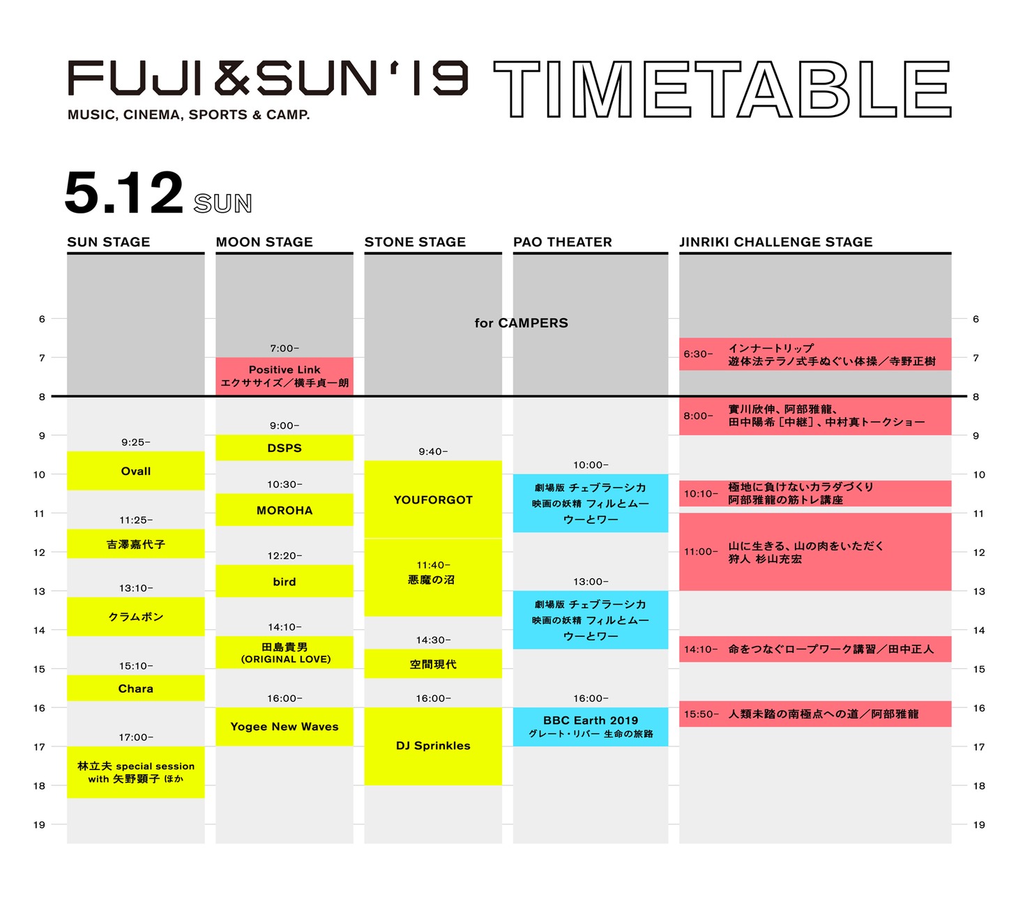 「FUJI & SUN '19」5月12日タイムテーブル