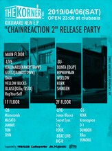 「THE KORNER vol.7 "KIKUMARU NEW E.P" 『CHAIN REACTION 2』RELEASE PARTY」フライヤー