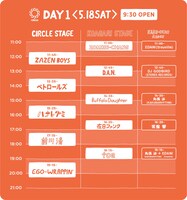 「CIRCLE '19」5月18日公演のタイムテーブル。