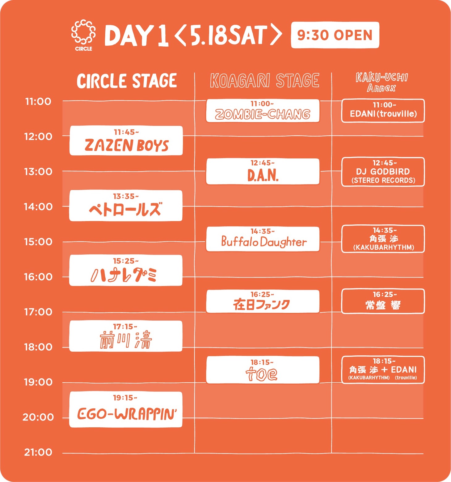 「CIRCLE '19」5月18日公演のタイムテーブル。