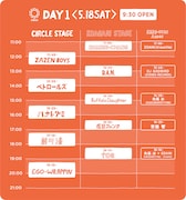 「CIRCLE '19」5月18日公演のタイムテーブル。
