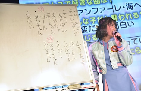 「新メンバーのニックネームを決めようのコーナー」の結果が書かれたホワイトボード。