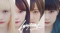 uijin「ignition」ミュージックビデオのサムネイル。