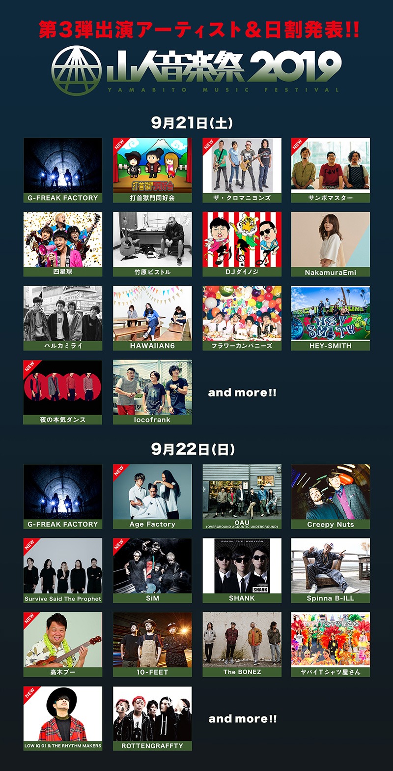 「山人音楽祭2019」出演者