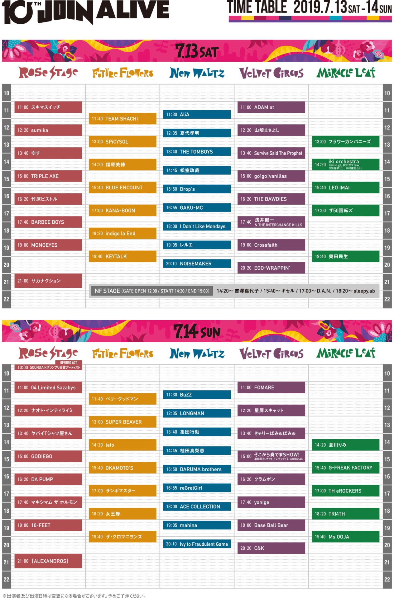 「JOIN ALIVE」に吉澤嘉代子、キセル、D.A.N.、sleepy.ab追加