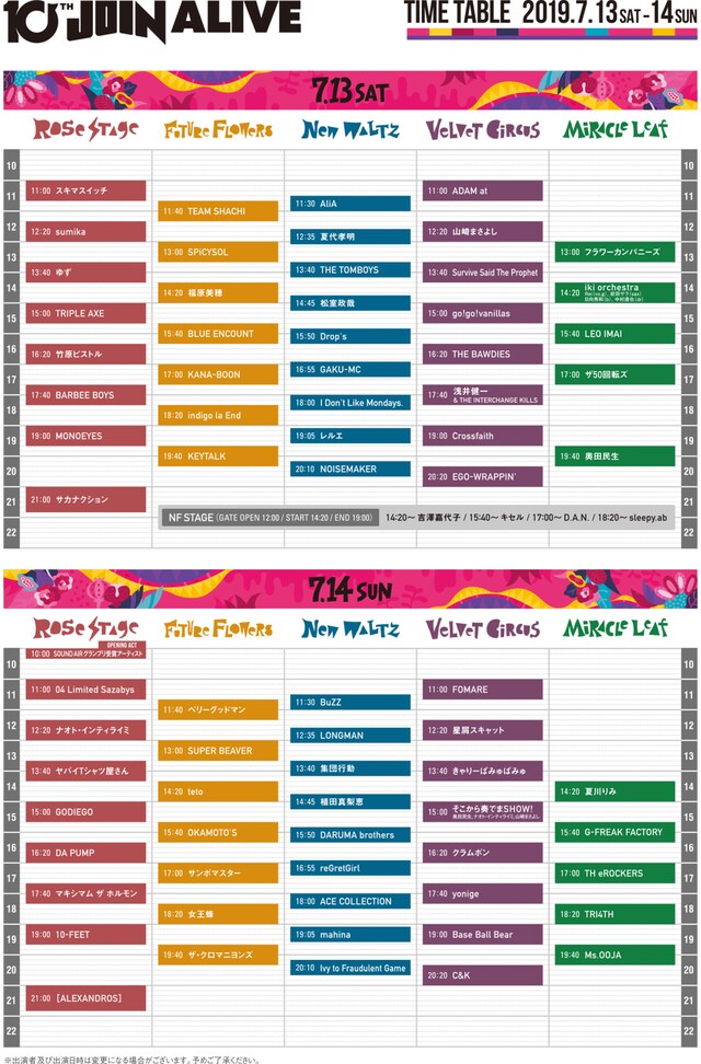 「JOIN ALIVE 2019」タイムテーブル