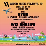 「WIRED MUSIC FESTIVAL'19」告知ビジュアル