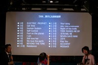 「ライブナタリー Presents Respect! トークライブ Vol.2 ～TM NETWORK 勝手に名曲総選挙～」の様子。