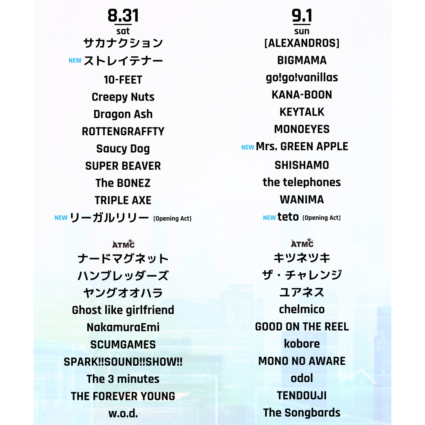 「RUSH BALL 2019」出演者一覧