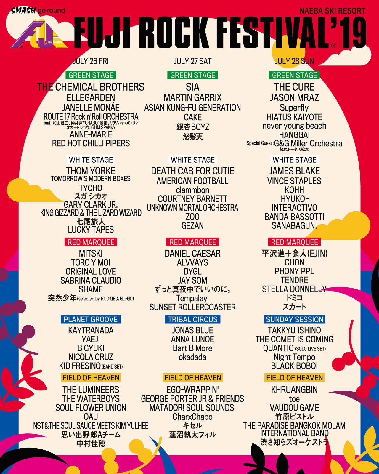 「FUJI ROCK FESTIVAL '19」キービジュアル