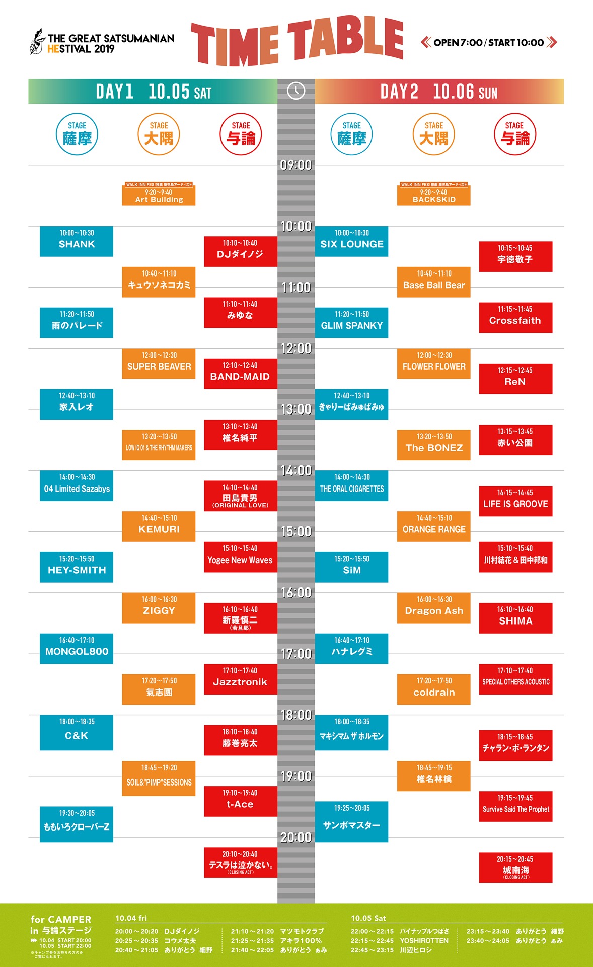 「THE GREAT SATSUMANIAN HESTIVAL 2019」タイムテーブル