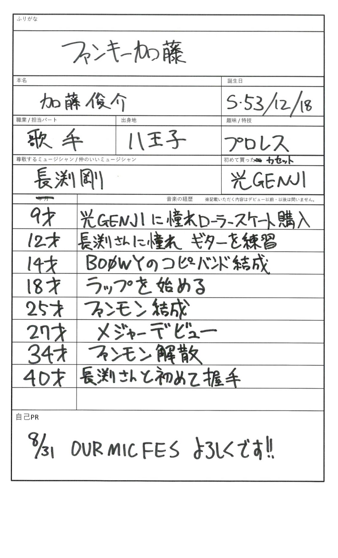 ファンキー加藤のルーツをたどる アーティストの音楽履歴書 第5回 音楽ナタリー ファンキー加藤のルーツをたどる アーティストの音楽履歴書 第5回 音楽ナタリー