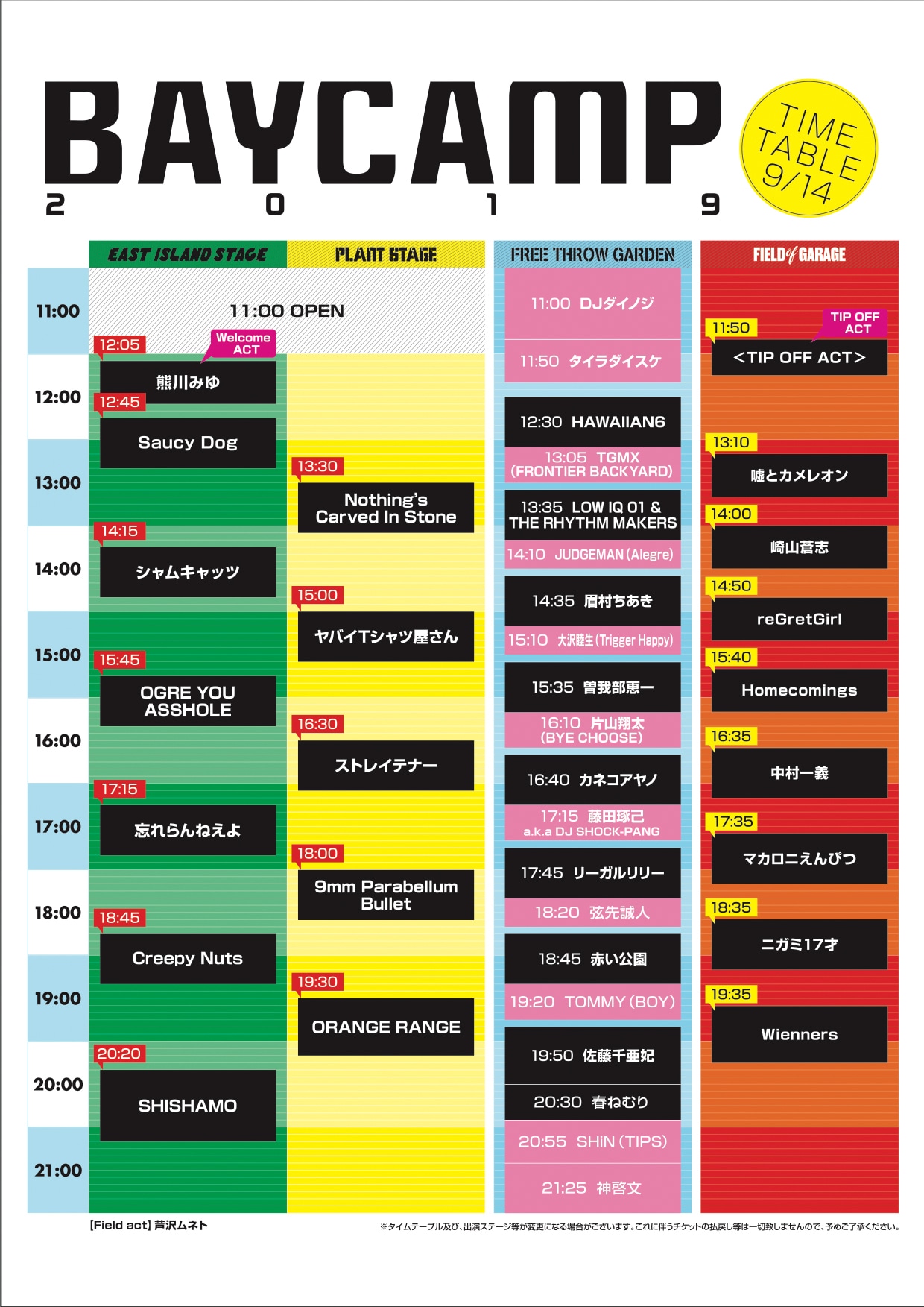 「BAYCAMP 2019」9月14日タイムテーブル。