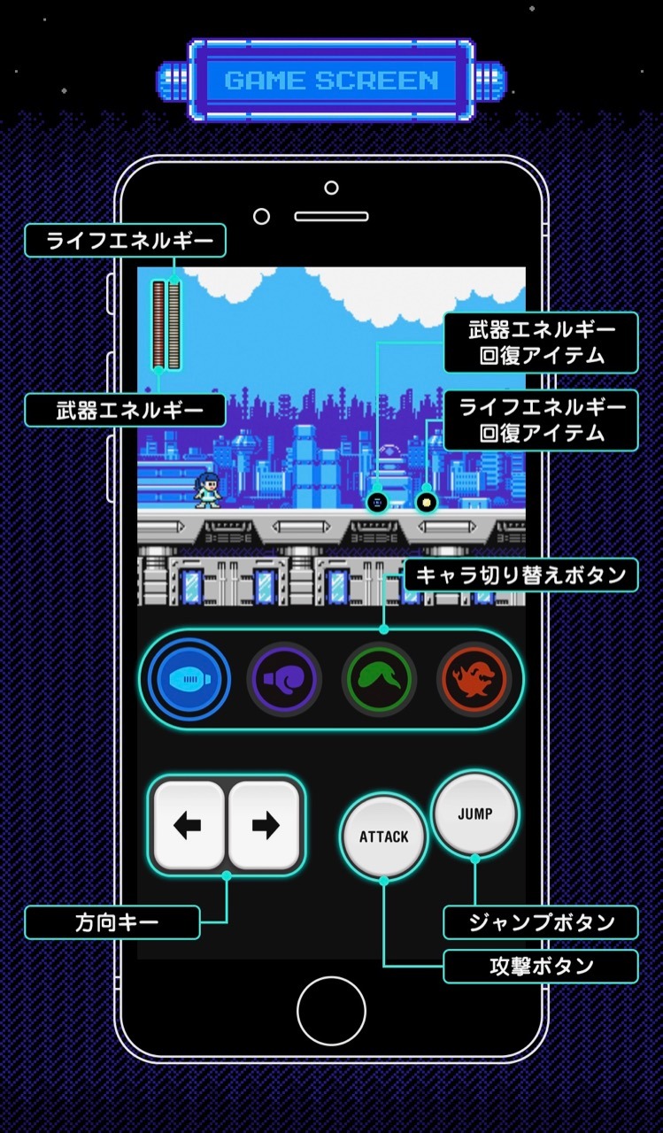 「ROCKMAN 20XX ～戦え！TEAM SHACHI～」操作説明画像 (c)CAPCOM CO., LTD. ALL RIGHTS RESERVED.